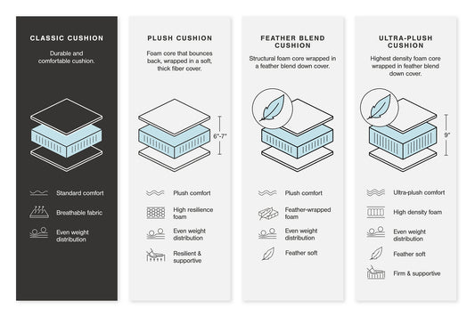 Colleyville 3-Piece Power Reclining Sectional Sofa