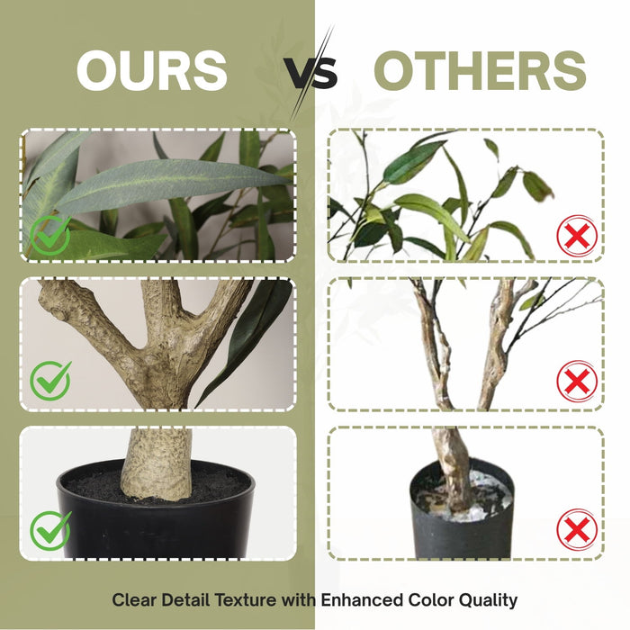 5Ft Realistic Artificial Eucalyptus Tree In Pot With Lush Leaves For Home Office Decor - Green Leaves