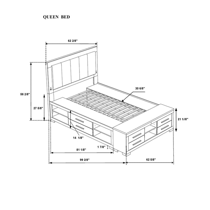 Emilia - 5 Piece Bedroom Set With Panel Headboard