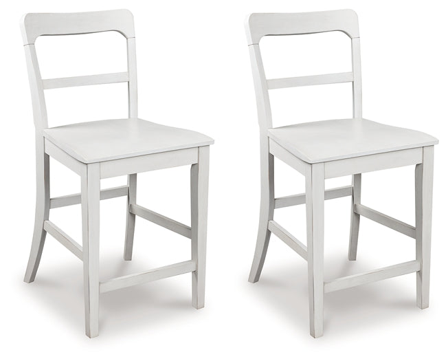 Greddinton Barstool (2/CN)