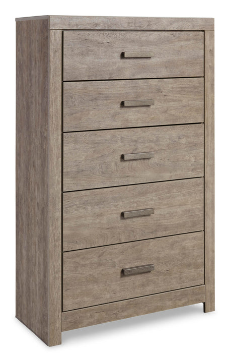 Culverbach Full Panel Bed, Dresser, Mirror, Chest and Nightstand