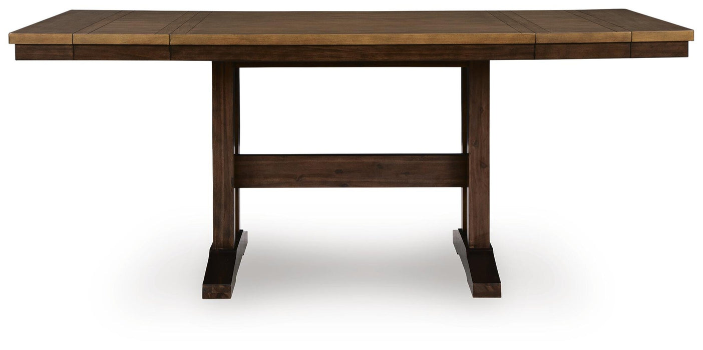 Rylandeen RECT DRM Counter EXT Table