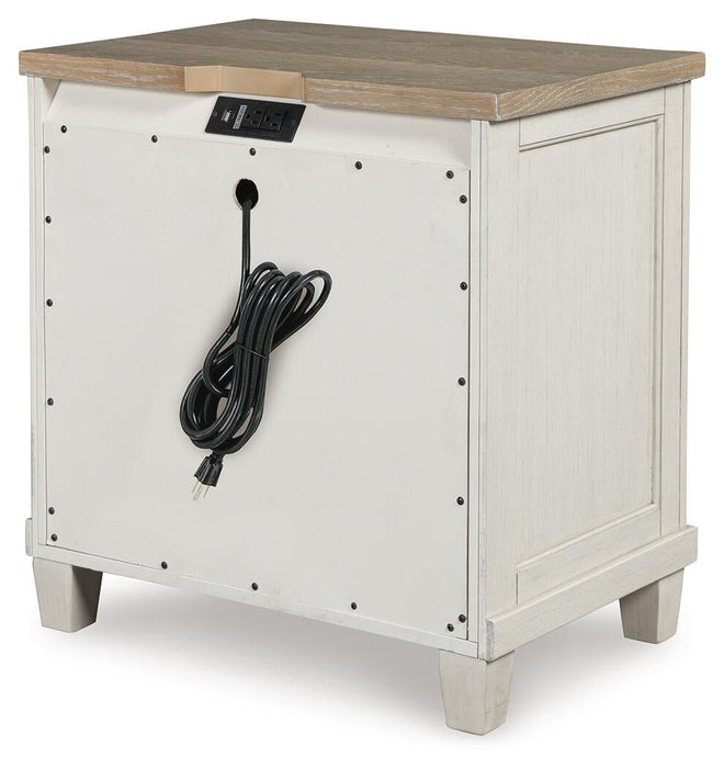 Shaybrock California King Panel Bed, Dresser, Mirror, Chest and Nightstand