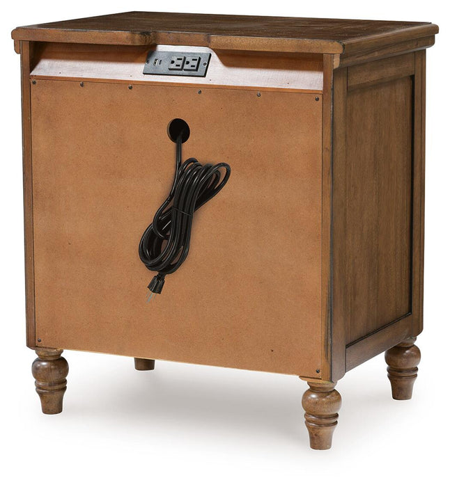 Sturlayne King Upholstered Panel Bed, Dresser, Mirror and Nightstand
