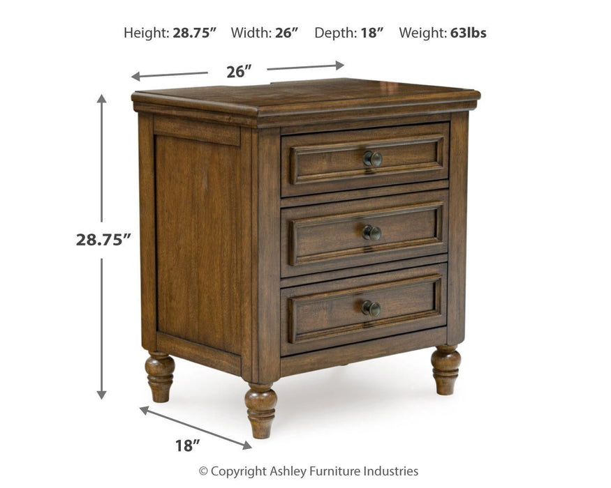 Sturlayne King Upholstered Panel Bed, Dresser, Mirror and Nightstand